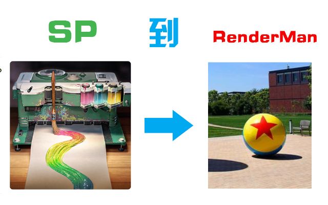 sp??renderman?????????ú???????