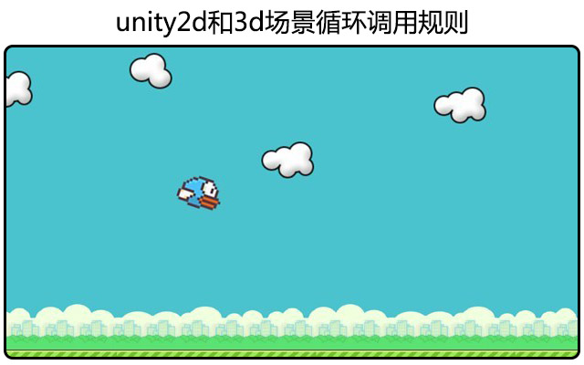 unity2d??3d??????????ù???