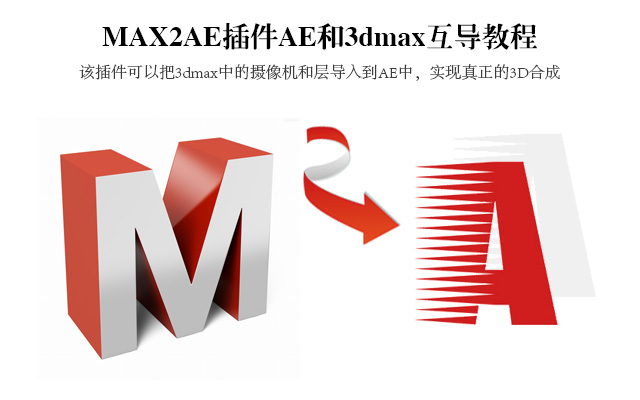 MAX2AE???AE??3dmax???????