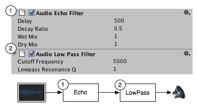 lԴAudioSourcesl AudioListener